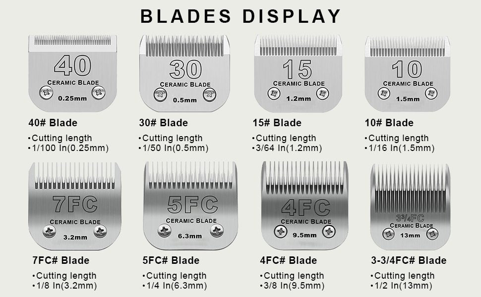 Andis Ultra Edge Grooming Blade for Clipper